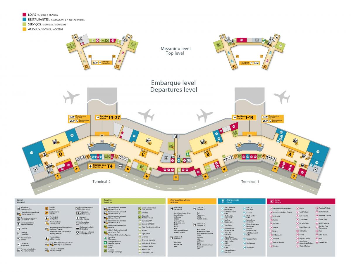 Kart Beynəlxalq hava limanı San-Paulo / Гуарульос