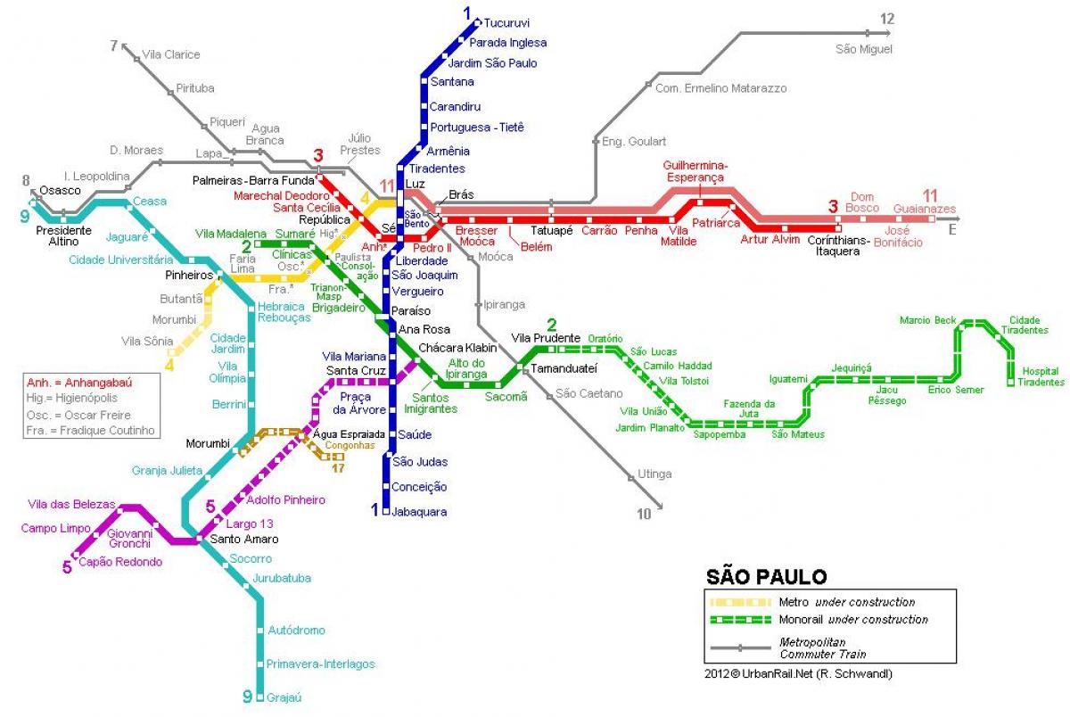 Kart San-Paulo tek ray