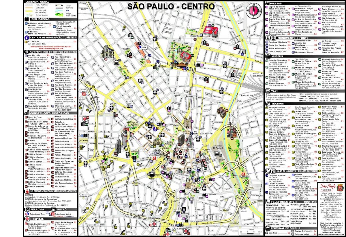 Kart mərkəzinin şəhərinin San Paulo