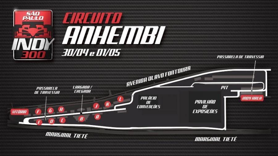 Kart İndie 300-San Paulo