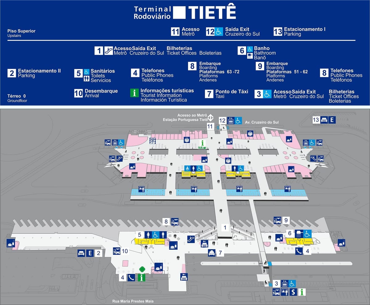 Kart avtobus terminalında Тиете - üst mərtəbə