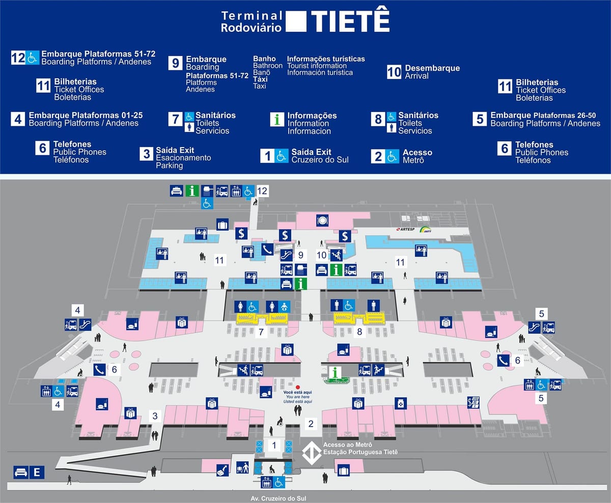 Kart avtobus terminalında Тиете