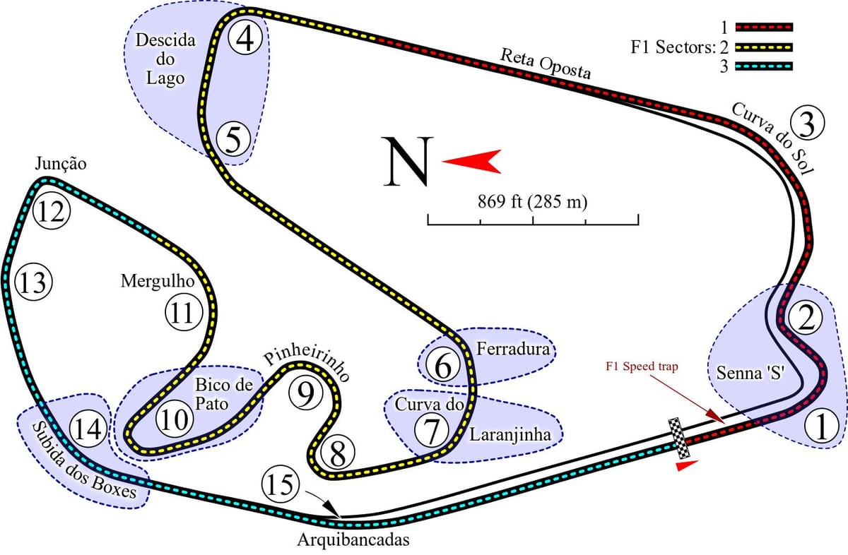 Kart avtodromu adına Jose Carlos AŞPA-nın San-Paulo