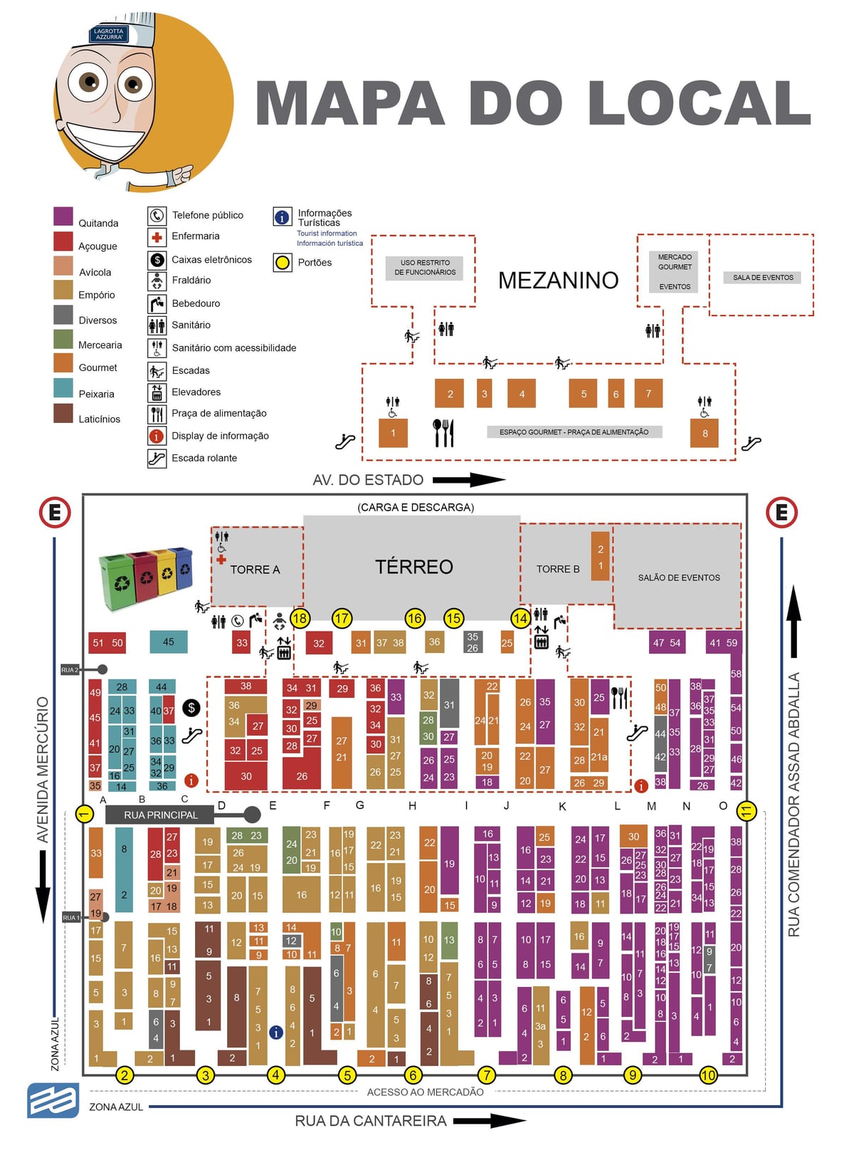Kart bələdiyyə bazarı San Paulo