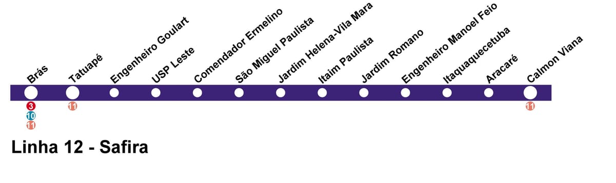 Kart San-Paulo CPTM - line 12 - Sapfir