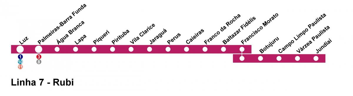 Kart San-Paulo CPTM - line 7 - yaqut