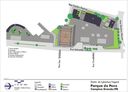 Kart Dönmə parkın San Paulo