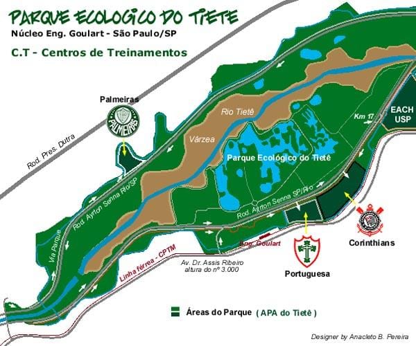 Kart Ekoloji Park Тиете