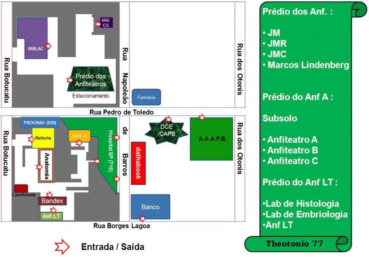 Kart federal universitetinin San-Paulo - TƏSNİF