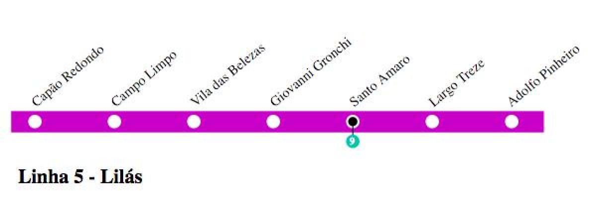 Metro xəritəsi San - Paulo - line 5 - Сиреневый