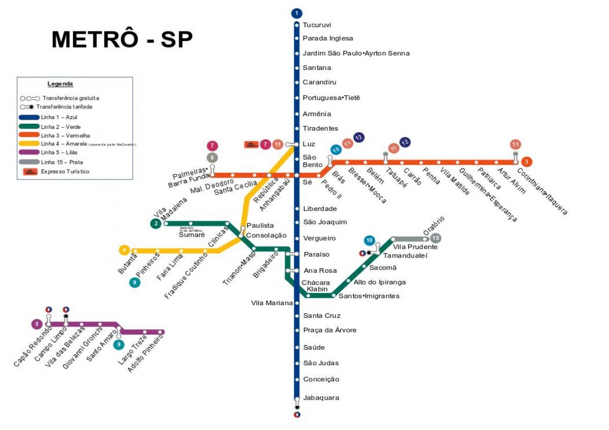 Metro xəritəsi, San Paulo