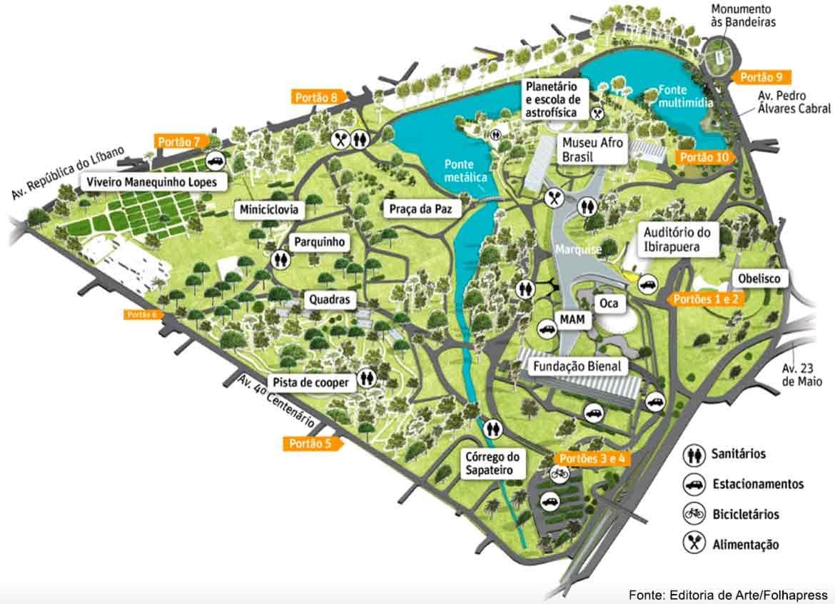 Kart Park Ибирапуэра San Paulo