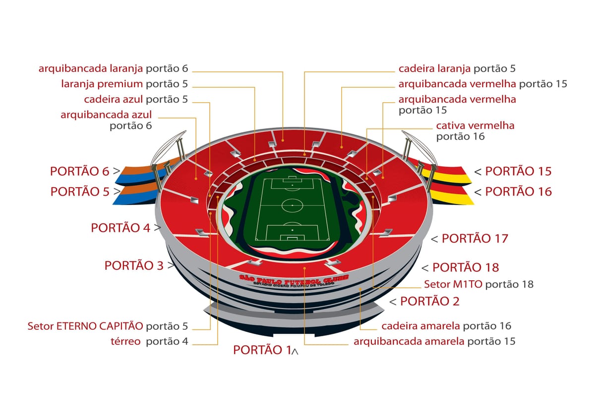Kart stadionun San-Paulo Морумби