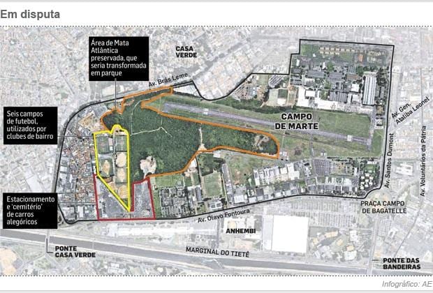 Kart San-Paulo hava limanının Campo de-mart