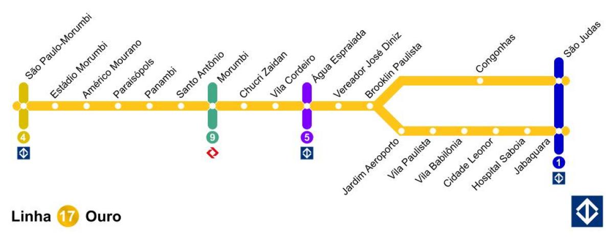 Kart San-Paulo tek ray - line 17 - qızıl