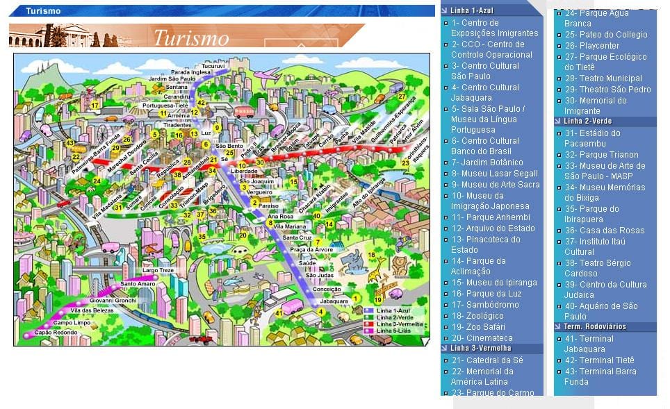 Kart San-Paulo yerləri