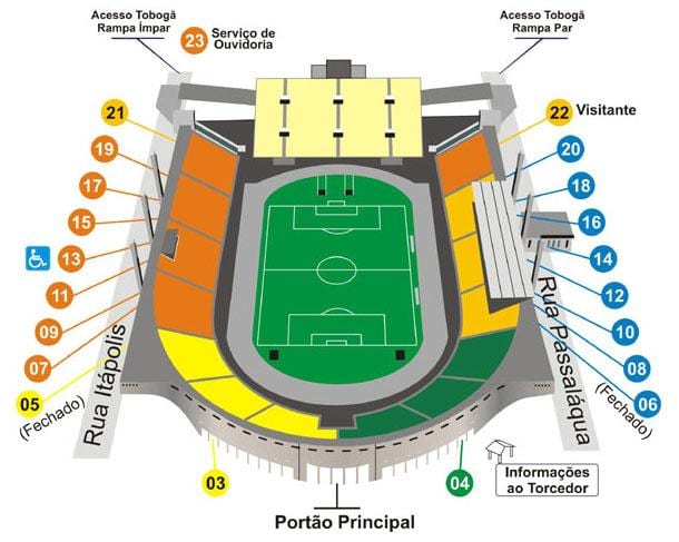 Kart stadionun Пакаэмбу San Paulo