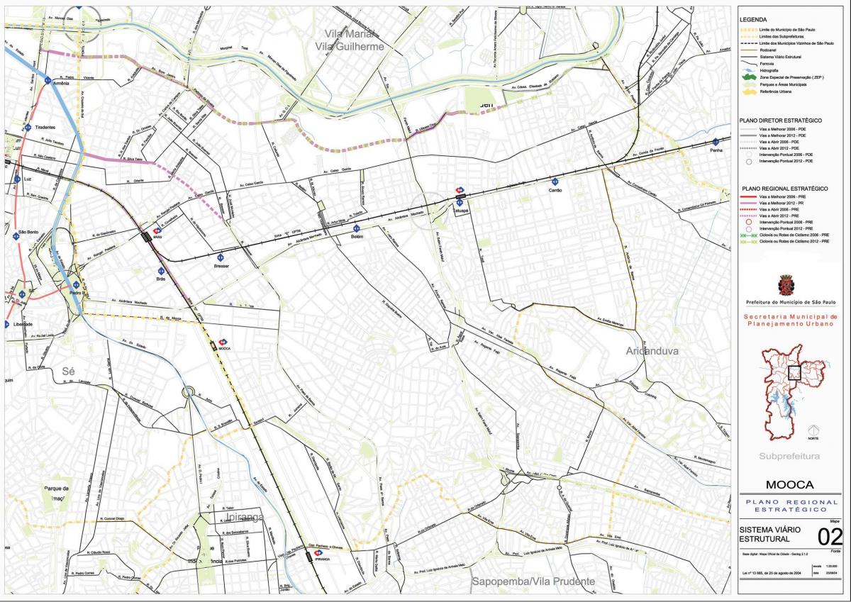 Kart stansiyası San - Paulo - yollar