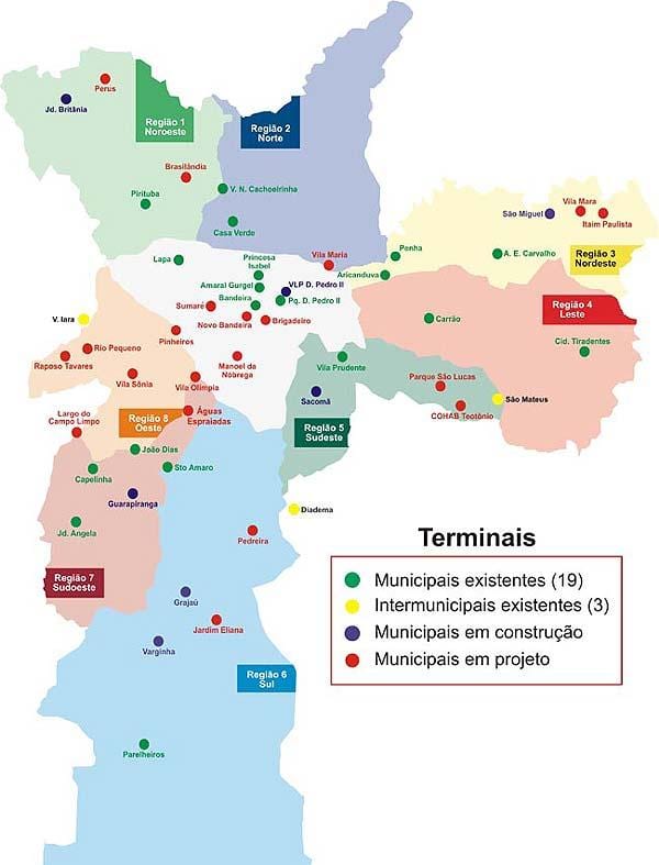 Kart terminallar avtobus San Paulo