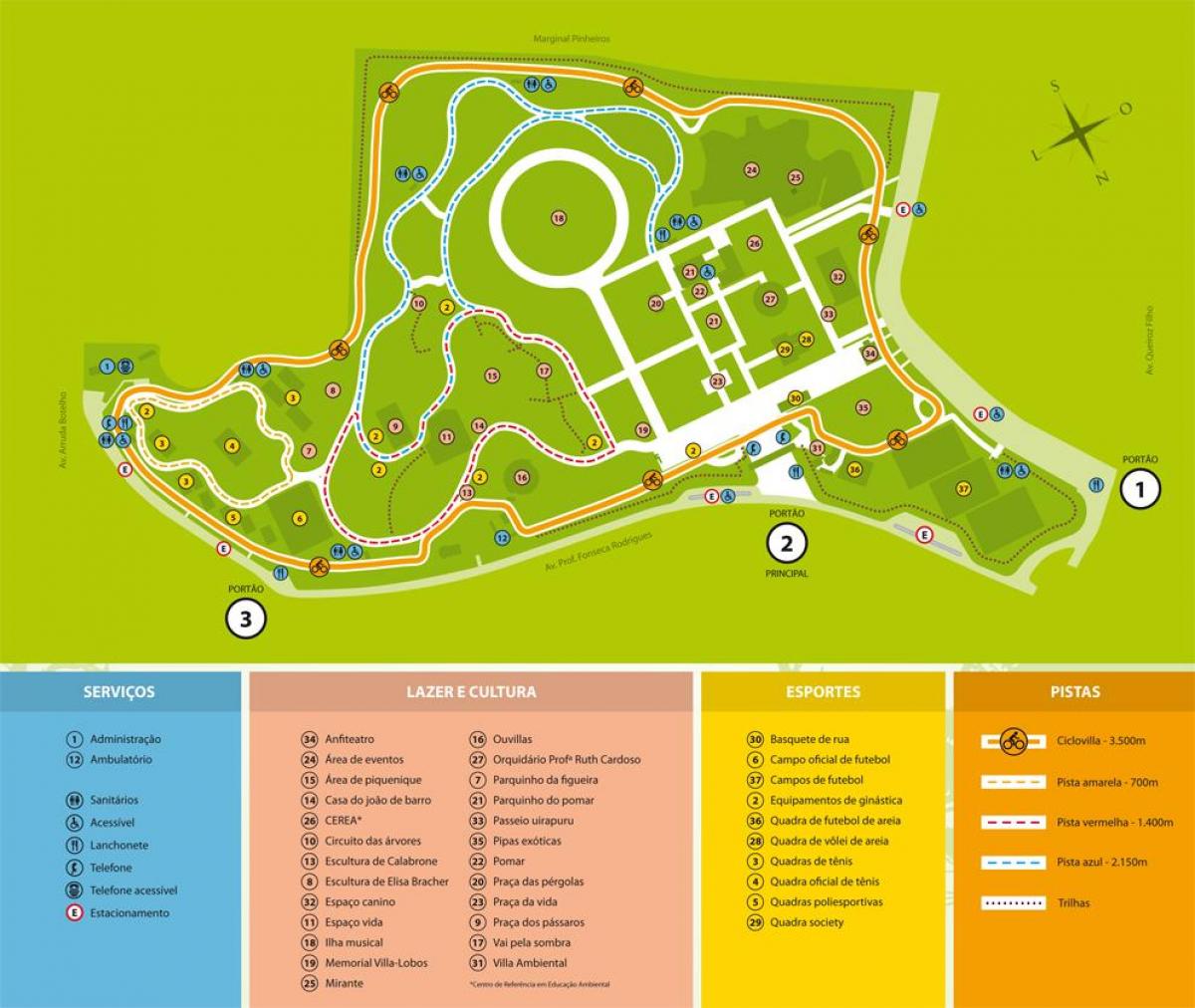 Kart Villa-park Лобос