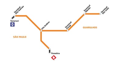 Kart коредоре метрополитано Гуарульюс - San Paulo