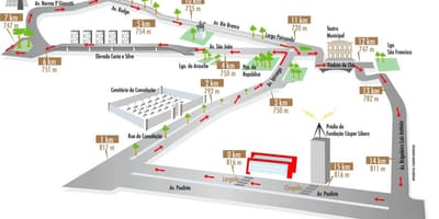 Kart коррида San Сильвестре