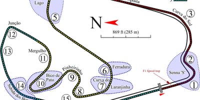 Kart avtodromu adına Jose Carlos AŞPA-nın San-Paulo