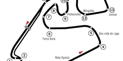 Kart avtodromu adına Jose Carlos AŞPA-nın