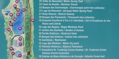 Kart Botanika bağı, San Paulo