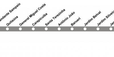 Kart San-Paulo CPTM - line 10 - Almaz