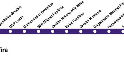 Kart San-Paulo CPTM - line 12 - Sapfir