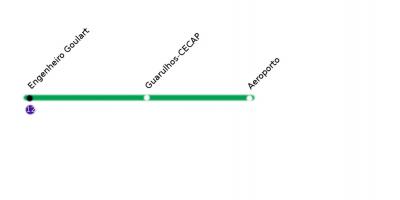 Kart San-Paulo CPTM - line 13 - Джейд