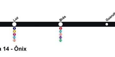 Kart San-Paulo CPTM - line 14 - Оникс