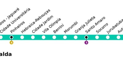 Kart San-Paulo CPTM - line 9 - saytın esmeralde