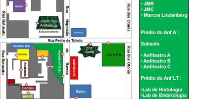 Kart federal universitetinin San-Paulo - TƏSNİF