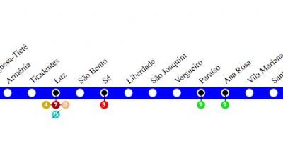 Kart San-Paulo metro xətti 1 - mavi