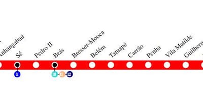 Metro xəritəsi San - Paulo - line 3 - Qırmızı