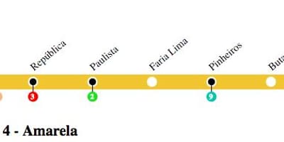 Metro xəritəsi San - Paulo - line 4 - sarı