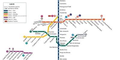 Metro xəritəsi, San Paulo