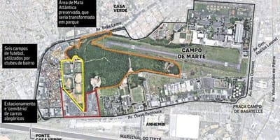 Kart San-Paulo hava limanının Campo de-mart
