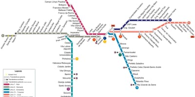 Kart San-Paulo CPTM