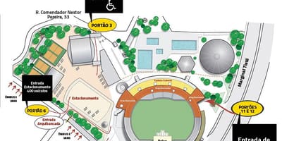 Kart Canindé stadionu